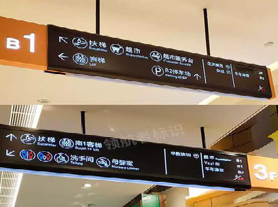 德保如何通过商场标识牌引导客流分布？